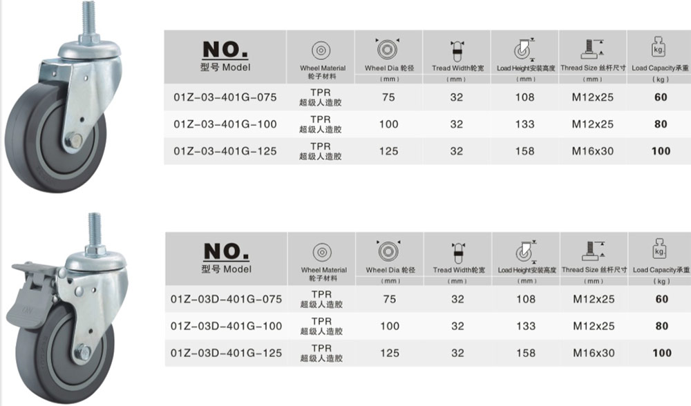 鍍鉻PU醫療腳輪參數